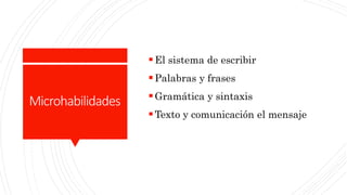 Microhabilidades
El sistema de escribir
Palabras y frases
Gramática y sintaxis
Texto y comunicación el mensaje
 