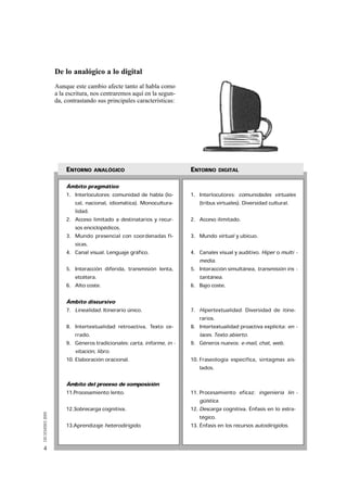 De lo analógico a lo digital
    Aunque este cambio afecte tanto al habla como
    a la escritura, nos centraremos aquí en la segun-
    da, contrastando sus principales características:




        ENTORNO ANALÓGICO                                ENTORNO DIGITAL
        Ámbito pragmático
        1. Interlocutores: comunidad de habla (lo-       1. Interlocutores: comunidades virtuales
           cal, nacional, idiomática). Monocultura-         (tribus virtuales). Diversidad cultural.
           lidad.
        2. Acceso limitado a destinatarios y recur-      2. Acceso ilimitado.
           sos enciclopédicos.
        3. Mundo presencial con coordenadas fí-          3. Mundo virtual y ubicuo.
           sicas.
        4. Canal visual. Lenguaje gráfico.               4. Canales visual y auditivo. Hiper o multi -
                                                            media.
        5. Interacción diferida, transmisión lenta,      5. Interacción simultánea, transmisión ins -
           etcétera.                                        tantánea.
        6. Alto coste.                                   6. Bajo coste.

        Ámbito discursivo
        7. Linealidad. Itinerario único.                 7. Hipertextualidad. Diversidad de itine-
                                                            rarios.
        8. Intertextualidad retroactiva. Texto ce-       8. Intertextualidad proactiva explícita: en -
            rrado.                                          laces. Texto abierto.
        9. Géneros tradicionales: carta, informe, in -   9. Géneros nuevos: e-mail, chat, web.
            vitación, libro.
        10. Elaboración oracional.                       10. Fraseología específica, sintagmas ais-
                                                             lados.

        Ámbito del proceso de composición
        11.Procesamiento lento.                          11. Procesamiento eficaz: ingeniería lin -
                                                             güística.
        12.Sobrecarga cognitiva.                         12. Descarga cognitiva. Énfasis en lo estra-
                                                             tégico.
        13.Aprendizaje heterodirigido.                   13. Énfasis en los recursos autodirigidos.

4
 