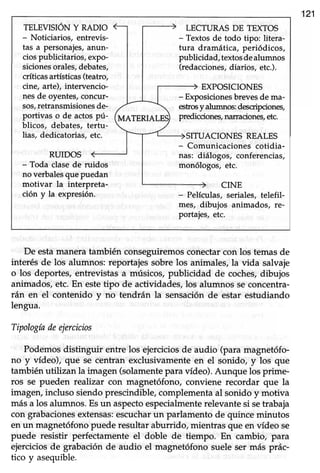 121
TELEVISIÓNY RADIO
- Noticiarios, entrevis-
tas a personajes,anun-
ciospublicitarios, expo-
sicionesorales,debates,
críticasartísticas(teatro,
cine, arte), intervencio-
nesde oyentes,concur-
sos,retransmisionesde-
portivas o de actospú-
blicos, debates, tertu-
lias, dedicatorias, etc.
RUIDOS
- Toda clasede ruidos
no verbalesque puedan
motivar la interpreta-
ción y la expresión.
LECTURAS DE TEXTOS
- Textos de todo tipo: litera-
tura dramática, periódicos,
publicidad, textosdealumnos
(redacciones,diarios, etc.).
EXPOSICIONES
- Exposicionesbrevesde ma-
estrosy alumnos:descripcione,
predicciones,narracione, etc.
SITUACIONES REALES
- Comunicaciones cotidia-
nas: diálogos, conferencias,
monólogos, etc.
CINE
- Películas, seriales, telefil-
mes, dibujos animados, re-
portajes, etc.
De estamaneratambién conseguiremosconectarcon los temasde
interés de los alumnos: reportajessobrelos animales,la vida salvaie
o los deportes,entrevistasa músicos,publicidad de coches,dibujos
animados,etc.En estetipo de actiüdades, los alumnos seconcentra-
rán en el contenido y no tendrán la sensaciónde estar estudiando
lengua.
Tipologíadeejercicios
Podemosdistinguir entre los ejerciciosde audio (para magnetófo-
no y vídeo), que se céntran exclusivamenteen el sonido, y los que
tambiénutilizan la imagen (solamenteparavídeo).Aunque los prime-
ros se pueden reahzar con magnetófono, conviene recordar que la
imagen,incluso siendoprescindible,complementaal sonidoy motiva
mása los alumnos.Esun aspectoespecialmenterelevantesi setrabaja
con grabacionesextensas:escucharun parlamento de quinceminutos
en un magnetófono puede resultar aburrido, mientras que en vídeo se
puede resistir perfectamenteel doble de tiempo. En cambio, para
ejerciciosde grabaciónde audio el magnetófono sueleser más prác-
tico y asequible.
 