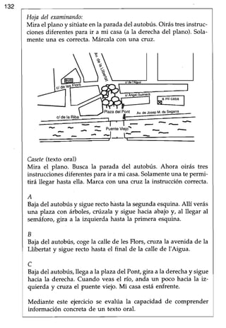 132
Hoja del examinando:
Mira el plano y situateenla paradadel autobús.Oirás tresinstruc-
ciones diferentes para ir a mi casa(a la derecha del plano). Sola-
mente una es correcta.Márcala con una cnrz.
Casete(texto oral)
Mira el plano. Busca la parada del autobús. Ahora oirás tres
instruccionesdiferentespara ir a mi casa.Solamenteuna te permi-
tirá llegar hasta ella. Marca con una cruz la instrucción correcta.
A
Bajadel autobús y sigue recto hástala segunda esquina.Allí verás
una plaza con árboles, crtrzala y sigue hacia abajo y, al llegar al
semáforo, gira a la izquierda hasta la primera esquina.
B
Bajadel autobús, coge la calle de les Flors, cruzala avenida de la
Lübertat y sigue recto hasta el final de la calle de I'Aigua.
C
Bajadel autobús,llega a laplazadel Pont, gira a la derechay sigue
hacia la derecha.Cuando veas el río, anda un Poco hacia la iz-
quierda y cruza el puente viejo. Mi casaestá enfrente.
Mediante este ejercicio se evalúa la capacidad de comprender
información concreta de un texto oral.
ViejoPuento
Av.deJosepM.de
 