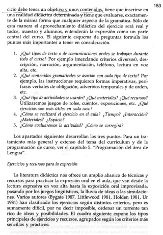 153
ciciodebetener-unohietlv_,p_y_-Ulgg_c_oJrlg1¡dAg4tienequeinserirseen
untiéáli¿Iád Jevaluaise, exactamen-
te de la misma forma que cualquier aspectode la gramática.Sólo de
esta manera el aprovechamiento didáctico del ejercicio será real y
todos, maestro y alumnos, entenderán la expresión como un parte
central del curso. El siguiente esquema de preguntas formula los
puntos más importantes a tener en consideración.
7. ¿Quétiposdetextoo decomunicacionesoralessetrabajandurante
todoeI curso?Por ejemplo (mezclandocriterios diversos), des-
cripción, narración, argumentación, teléfono, lectura en voz
alta, etc.
2. ¿Quécontenidosgramaticalesseasocianconcailatipodetexto?Por
ejemplo, las instruccionesrequieren formas imperativas, peri-
frasis verbales de obligación, adverbios temporales y de orden,
etc.
3. ¿Quétipodeactfuidadesseusarán?¿Quémateriales?¿Quérecursos?
Utilizaremos juegos de roles, cuentos,exposiciones,etc. ¿Qué
ejerciciossonmtísútiles en cadacaso?
4. ¿Cómoserealizardel ejercicioen el aulaT¿Tiempo?¿Interacción?
¿Materiales?¿Espacio?
5. ¿Cómoeaaluarunosla actiaidad?¿Cómoseconegiró?
Los apartadossiguientesdesarrollan los tres puntos. Paraun tra-
tamiento más general y extenso del tema del currículum y de la
programación de curso,ver el capífulo 5. "Programacióndel áreade
Lengua".
Ejerciciosy recursosparala expresión
La literatura didáctica nos ofreceun amplio abanicode técnicasy
recursospara practicar la expresiónoral en el aula, que van desdela
lectura expresiva en voz alta hasta la exposición oral improvisada,
pasandopor los juegoslingüísticos,la lluvia de ideaso las simulacio-
nes.Varios autores(Bygate1,987,Littlewood1981,Holden 1,98'l,,Ur
1981)han clasificado los ejerciciossegún distintos criterios, pero es
sumamentedifícil, por no decir imposible, ordenar un torrente tan
rico de ideas y posibilidades. El cuadro siguiente expone los tipos
principalesde ejerciciosy recursos,agrupadossegúnlos criterios más
sencillosy prácticos:
 