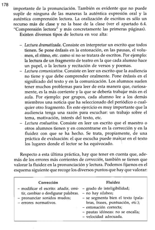 178
importante de la pronunciación. También es evidente que no puede
suplir de ninguna de las maneras la auténtica expresión oral y la
auténtica comprensión lectora. La oralización de escritoses sólo un
recrrrsomás de clasey no la base de la clase (ver el apartado 6.4.
"Comprensión lectora" y más concretamentelas primeras páginas).
Existen diversos tipos de lectura en voz alta:
-, Lecturadramatizada.Consisteen interpretar un escritoque todos
tienen. Sepone énfasisen la entonación,en las pausas,el volu-
men, el ritmo, etc.comosi no setratara de escritos.Por ejemplo:
la lecturade un fragmento de teatro en la que cadaalumno hace
un papel, o la lectura y recitación de versosy poemas.
- Lecturacomunicatiaa.Consisteen leer un escritoque la audiencia
no tiene y que debe comprender oralmente.Pone énfasisen el
significado del texto y en la comunicación.Los alumnos suelen
tener muchosproblemaspara leer de estamaneraque, curiosa-
mente,esla más corrientey la que sedeberíatrabajarmás en el
aula. Por ejemplo: por grupos, cada alumno lee a los demás
miembros una noticia que ha seleccionadodel periódico o cual-
quier otro fragmento.En esteejercicioesmuy importante que la
audiencia tenga una razón para escuchar:un trabajo sobre el
tema, motivación, interés del texto, etc.
- Lecturaevaluatiaa.Consisteen leer un escrito que el maestro o
otros alumnos tienen y en concentrarseen la correccióny en la
fluidez con que se ha hecho. Se trata, propiamente, de una
prácticade evaluación:el que escuchapuede maar en el texto
los lugares donde el lector se ha equivocado. 
Respectoa estaúltima práctíca,hay que tener en cuentaque, ade-
más de los erroresmás corrientesde corrección,también setienen que
valorar la fluidez enla pronunciacióny lectura.Podemosfijarnosen el
esquemasiguientequerecogelosdiversospuntosquehay quevalorar:
Corrección Fluidez
- modificar el escrito: añadir, omi- - grado de inteligibilidad;
tir, cambiar o desfigurar palabras. - no hay silabeo;
- pronunciar sonidos mudos; - se segmentabien el texto (pala-
- errores normativos. bras, frases,puntuación, etc.);
. - entonación correcta;
- pautas idóneas:no se encalla;
- velocidad adecuada.
 