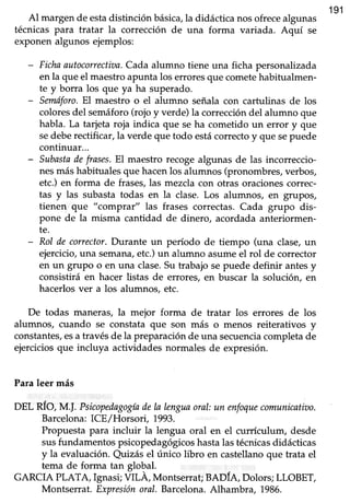 191
Al margende estadistinción básica,la didácticanosofrecealgunas
técnicas para tratar la corrección de una forma variada. Aquí se
exponen algunos ejemplos:
- Fichaautocorrectioa.Cada alumno tiene una ficha personalizada
en la que el maestroapunta los erroresque cometehabifualmen-
te y borra los que ya ha superado.
- Setruíforo.El maestro o el alumno señala con cartulinas de los
coloresdel semáforo(rojo y verde)la correccióndel alumno que
habla. La tarjeta roja indica que se ha cometido un error y que
sedebe rectificar, la verde que todo estácorrecto y que sepuede
continuar...
- Subastadefrases.El maestro recogealgunas de las incorreccio-
nesmáshabitualesque hacenlos alumnos (pronombres,verbos,
etc.) en forma de frases,las mezcla con otras oracionescorrec-
tas y las subasta todas en la clase.Los alumnos, en grupos,
tienen que "comprar" las frases correctas. Cada grupo dis-
pone de la misma cantidad de dinero, acordada anteriormen-
te.
- Rol de corrector.Durante un período de tiempo (una clase, un
ejercicio, una semana,etc.)un alumno asume el rol de corrector
en un grupo o en una clase.Su trabajo sepuede definir antesy
consistirá en hacer listas de errores, en buscar la solución, en
hacerlosver a los alumnos, etc.
De todas maneras, la mejor forma de tratar los errores de los
alumnos, cuando se constata que son más o menos reiterativos y
constantes,esa travésde la preparaciónde una secuenciacompletade
ejerciciosque incluya actividades normales de expresión.
Paraleer más
DEL RÍO, M.l. Psicopeitagogúadeta lenguaoral: un enfoquecomunicathto.
Barcelona:ICE/Horsori, 1993.
Propuesta para incluir la lengua oral en el currículum, desde
susfundamentospsicopedagógicoshastalastécnicasdidácticas
y la evaluación.Quiás el único libro en castellanoque trata el
tema de forma tan global.
GARCIA PLATA,Ignasi; VILA, Montserrat;BADIA, Dolors;LLOBET,
Montserrat. Expresiónoral. Barcelona.Alhambra, 1986.
 