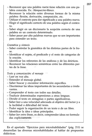 207
- Reconocerque una palabra nueoatiene relación con una pa-
labra conocida.Ex.: blanquecino-blanco.
- Reconocerla relación entre diversas formas de la misma
palabra: flexión, derivacióry composición,etc.
- Utilizar el contextopara dar significado a una palabranueva.
- Elegir el significado correctode una palabra segúnel contex-
to.
- Saberelegir en un diccionario la acepción correcta de una
palabra en un contexto determinado.
- Saberpasarpor alto palabrasnuevas qlreno son importantes
para entenderun texto.
Gramóticay sintaxis
- Sabercontrolar la gramáticade las distintas partesde la fra-
se.
- Identificar el sujeto,el predicado y el resto de categoríasde
la oración.
- Identificar los referentesde las anáforasy de los deícticos.
- Reconocerlas relacionessemánticasentre las diferentespar-
tes de la frase.
Textoy comunicación:eI mensaje
- Leer en voz alta.
- Entender el mensajeglobal.
- Saberbuscar y encontrar información específica.
- Discriminar las ideasimportantes de las secundariaso irrele-
vantes.
- Comprender el texto con todos sus detalles.
- Traducir determinadasexpresionesa otras lenguas.
- Dividir el texto en sintagmaso partes significativas.
- Saberleer a una velocidad adecuadaal objetivo del lector y a
la facilidad o dificultad del texto.
- Poder seguir la organizaciónde un texto o de un libro.
- Identificar la idea o ideas principales.
- Saberleerentrelíneas,esdecir, comprenderideasno formula-
das explícitamente.
En el apartado "Ejercicios para microhabilidades" (pá9.211) se
desarrollan las diversas microhabilidades al hablar de propuestas
didácticas.
 