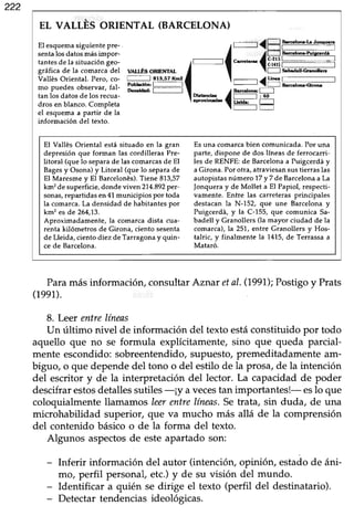 222
EL VALLES ORIENTAL (BARCELONA)
El esquemasiguientepre-
sentalos datos másimpor-
tantesde la situación geo-
gráfica de la comarcadel
Vallés Oriental. Pero, co-
mo puedes observar, fal-
tan los datos de los recua-
dros en blanco. Completa
el esquema a partir de la
información del texto.
vAu¡s oErEñrAL
T-------'l 8rs,5zx-2
PobLdóE:l I
Iro¡üd¡ f-------]
El Vallés Oriental está situado en la gran
depresión que forman las cordilleras Pre-
litoral (que Io separade las conarcas de El
Bagesy Osona)y Litoral (que lo separade
El Maresme v El Barcelonés).Tiene 813.57
km'?desuperi-rcie,donde viven 214.892per-
sonas,repartidasen41municipios por toda
la comarca.La densidad de habitantespor
km2es de 264,13.
Aproximadamente, la comarca dista cua-
renta kilómet¡os de Girona, cie¡to sesenta
de Lleida, ciento diez de Tarragonay quin-
ce de Barcelona.
Esuna comarcabien comunicada.Por una
parte, dispone de dos llneas de fenocarri-
les de RENFE:de Barcelonaa Puigcerdá y
a Girona. Po¡ otra, atraviesansustier¡aslas
autopistasnúmero 77y 7 deBarcelonaa La
jonquera y de Mollet a El Papiol, respecti-
vamente. Ent¡e las carreteras principales
destacan la N-152, que une Barcelona y
Puigcerdá, y la C-155, que comunica Sa-
badell y Granollers (la mayor ciudad de la
comarca),la 251, entre Granollers y Hos-
talric, y finalmente la 1415,de Tenassa a
Mataró.
Paramás información, consultar Aznar etal. (1991);Postigo y Prats
(1991).
8. Leer entrelíneas
Un último nivel de información del texto estáconstituido por todo
aquello que no se formula explícitamente,sino que queda parcial-
mente escondido:sobreentendido,supuesto,premeditadamenteam-
biguo, o que depende del tono o del estilo de la prosa, de la intención
del escritor y de la interpretación del lector. La capacidad de poder
descifrar estosdetalles sutiles -¡y avecestan importantes!- es1oque
coloquialmente llamamos leerentre líneas.Setrata, sin duda, de una
microhabilidad superior, que va mucho más allá de la comprensión
del contenido básicoo de la forma del texto.
Algunos aspectosde esteapartado son:
- Inferir información del autor (intención,opinión, estaáode áni-
mo, perfil personal,etc.)y de su visión del mundo.
- Identificar a quién se dirige el texto (perfil del destinatario).
- Detectar tendenciasideológicas.
 