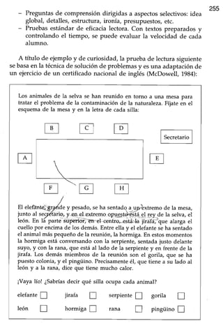 Preguntasde comprensión dirigidas a,aspectosselectivos:idea
255
global, detalles,estructura, ironía, presupuestos,etc.
Pruebasestándar de eficacialectora. Con textos preparados y
controlando el tiempo, se puede evaluar la velocidad de cada
alumno.
A título de ejemploy de curiosidad,la prueba de lectura siguiente
sebasaen la técnicade soluciónde problemasy esuna adaptaciónde
un ejerciciode un certificado nacional de inglés (McDowell, 1984):
Los animales de la selva se han reunido en torno a una mesa para
tratar el problema de la contaminación de la naturaleza.Fíjate en el
esquemade la mesay en la letra de cada silla:
E
El elefalntei$r#d"y pesado,sehasentadoa,u_¡y'extremodela mesa,
iuntoal segÉtaiio,y,e4el extrerno.oB_+lg#dffJáel ¡9y de la selva,el
león.En lá partesuperioi,err'eleentro*está-iáliiáfa,'quealargael
cuello por encimade los demás.Entre ella y el elefanteseha sentado
el animal más pequeñode la reunión, la hormiga. En estosmomentos
la hormiga está conversandocon la serpiente,sentadajusto delante
suyo/ y con la rana, que estáal lado de la serpientey en frente de la
jirafa. Los demás miembros de la reunión son el gorila, que se ha
puesto,colonia,y el pingúino. Precisamenteé1,que tiene a su lado al
león y a la rana, dice que tiene mucho calor.
¡Vaya lío! ¿Sabríasdecir qué silla ocupa cada animal?
elefanteI jirafa n
león n hormiga I
serpiente! gorila n
rana tr pingüino I
 