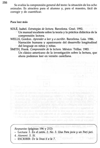 256
Seevalúa la comprensión general del texto: la situación de los ocho
animales. Es atractiva para el alumno !, para el maestro, fácil de
corregir y de cuantificar.
Paraleer más
SOLÉ,Isabel. Estrategiasdelectura.Barcelona.Graó. 1992.
Un manual excelentesobrela teoría y la práctica didáctica de la
comprensión lectora.
WELLS, Gordon. Aprendera leery a escribir.Barcelona.Laia. 1986.
Narración humana y apasionante del desarrollo longitudinal
del lenguaje en niños y niñas.
SMITH, Frank. Comprensiónde la lectura.México. Trillas. 1983.
Un clásico americano de la investigación sobre la lectura, que
ahora podemos leer en.versión castellana.
Respuestas(páginas196y 212):
- Lectura: L. En el catón.2. No.3. Una Parajociay un Pa1ijoci.
4. Atament.5.Sí.
- ESCRIBIR;De la lfnea6 a la 7.
 