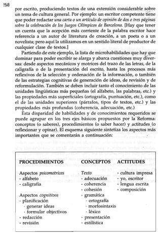 258
por escrito,produciendo textos de una extensiónconsiderablesobre
rlintema de iultura general. Por ejemplo: un escritor competente ilene
que poder redactarunacartao un artículodeopinióndedoso trespóginas
sobrela celebraciónde losJuegosOlímpicosdeBarcelona.[Hay que tener
un cuenta que la acepción más corriente de la palabra escritor hace
referencia a un autor de literatura de creación, a un poeta o a un
novelista;pero aquí la utilizamos enun sentidoliteral de productor de
cualquier clasede textos.l
Partiendode esteejemplo,la lista de microhabilidadesquehay,que
dominar para poder escribir sealargay abarcacuestionesmuy fiver-
sas:desdeaspectosmecánicosy motricesdel trazo de las letras,de la
caligrafía o de la presentación del escrito, hasta los procesosmás
reflexivos de la seleccióny ordenación de la información, o también
de las estrategiascognitivas de generación de ideas, de revisión y de
reformulación. También sedeben incluir tanto el conocimiento de las
unidades lingüísticas más pequeñas(el alfabeto,las palabras,etc.)y
las propiedadesmás superficiales(ortografía,puntuación, etc.),como
el de las unidades superiores (párrafos, tipos de textos, etc.) y las
propiedades más profundas (coherencia,adecuación,etc.)
Estadisparidad de habilidades y de conocimientosrequeridos se
puede agrupar en los tres ejesbásicospropuestos por la'Reforma:
conceptos(o saberes),procedimientos (o saberhacer) y actitudes-(o
reflexionar y opinar). El esquemasiguientesintetizalos aspectosrnás
importantes que se comentarán a continuación:
PROCEDIMIENTOS CONCEPTOS ACTITUDES
Aspectos psicomotrices . Texto - cultura impresa
- alfabeto - adecuación - yo, escritor
- caligrafía - coherencia - lengua escrita
- cohesión - composición
Aspectos cognitiaos - gramática
- planificación . ortografía
' generar ideas morfosintaxis
. formular objectivos . léxico
- redacción - presentación
- revisión - estilística
 