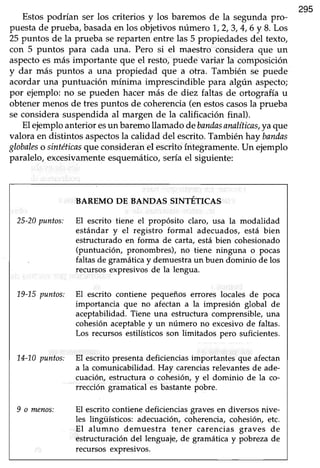 295
Estos podrían ser los criterios y los baremos de la segunda pro-
puestade prueba,basadaen los objetivosnúmero "1,2,3,4,6 y 8.Los
25 puntos de la prueba sereparten entre las 5 propiedadesdel texto,
con 5 puntos para cada una. Pero si el maestro considera que un
aspectoes más importante que el resto, puede variar la composición
y dar más puntos a una propiedad que a otra. También se puede
acordar una puntuación mínima imprescindible para algún aspecto;
por ejemplo: no se pueden hacer más de diez faltas de ortografía u
obtener menos de tres puntos de coherencia (en estoscasosla prueba
se considerasuspendidaal margen de la calificaciónfinal).
El ejemploanterioresunbaremo llamadodebandasanalíticas,yaqrrc
valora en distintos aspectosla calidad del escrito. También hay bandas
globaleso sintéticasque consideranel escritoíntegramente.Un ejemplo
paralelo, excesivamenteesquemático, sería el siguiente:
25-20puntos:
BAREMO DE BANDAS SINTETICAS
El escrito tiene el propósito claro, usa la modalidad
estándar y el registro formal adecuados, está bien
estructurado en forma de carta, está bien cohesionado
(puntuación, pronombres), no tiene ninguna o pocas
faltasde gramáticay demuestraun buen dominio de los
recursos expresivos de la lengua.
El escrito contiene pequeños errores locales de poca
importancia que no afectan a la impresión global de
aceptabilidad. Tiene una estructura comprensible, una
cohesiónaceptabley un número no excesivode faltas.
Los recursosestilísticosson limitados pero suficientes.
El escritopresentadeficienciasimportantes que afectan
a la comunicabilidad. Hay carenciasrelevantesde ade-
cuación, estructura o cohesión, y el dominio de la co-
rrección gramatical es bastante pobre.
El escrito contiene deficiencias graves en diversos nive-
les lingüísticos: adecuación, coherencia,cohesión, etc.
El alumno demuestra tener carencias graves de
estructuración del lenguaje,de gramática y pobreza de
recursos expresivos.
19-'15puntos:
14-'10puntos:
9 o menos:
 