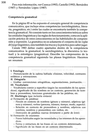 308
Paramásinformaciór¡ ver Cuenca(1992),Castellá(1992),Bernárdez
$98n y FernándezLópez (198n.
Competencia gramatical
En la página 85seha expuestoeI conceptogeneralde competencia
comunicativa, que incluye otras competencias(sociolingüísüca, litera-
ria, pragmática, etc.)entre las cualesseencontraría también la compe-
tenciagramatical.No consistetanto enlosconocimientosteóricossobre
lasunidades lingüísticas y lasreglasdefuncionamiento, comoenla apü-
cación práctica de estosconocimientos en las habilidades de compren-
sióny expresión.La gramáticano essolamenteel conjunto delasreglas
deljuegolngtístico, sinotambién lostrucosy laprácticaparasaberjugar.
Canale 1983 define cuatro apartados dentro de la competencia
comunicativa: la gramatical, la sociolingüística, la discursiva (o tex-
tual) y la estratégica(pragmáüca).Describe los componentesde la
competencia gramatical siguiendo los planos lingtiísticos. Hacemos
un resumen:
I. Fonología
- Pronunciación de la cadenahablada: elisiones,velocidad, contrastes
enfáücosy entonaciones.
II. Ortograffa
- Grafías: convencionesortográficas, segmentaciones,puntuación.
III. Vocabulario
- Vocabulario común y específico (según las necesidadesde los apren-
dices),significado de los nombres en un contexto, generaciónde nom-
bres y pronombres, funciones gramaticalesde las palabras,etc.
IV. Morfología (que incluiría sintaxis)
a) Formación de palabras:
- Flexión en contexto de nombres (géneroy número), adjetivos (gé-
nero y número), verbos (persona,número, tiempo, modo, aspecto).
- Relación en contexto de pronombres y nombres, adjetivos con
nombres, nombres y pronombres con verbos, etc.
- Derivación de palabras nuevas (lentamentea partir de lento).
b) Formación de oraciones:
- Fraseshabitualessegrlnlasnecesidadesy los interesesde los apren-
dices.
- Forma y estructura de las frasesen un contexto determinado.
- Significado de las frasesen un contexto determinado.
 
