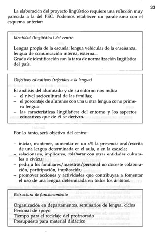 33
La elaboracióndel proyectolingüístico requiereuna reflexión muy
parecida a la del PEC. Podemos establecerun paralelismo con el
esquemaanterior:
ldentidad(lingüística)del centro
Lengua propia de la escuela:lengua vehicular de la enseñanza,
lengua de comunicacióninterna, externa...
Gradodeidentificaciónconla tareadenormalizaciónlingiiística
del país.
Objetiooseducatiaos(referidosa la lengua)
El análisisdel alumnado y de su entorno nos indica:
el nivel sociocultural de las familias;
el porcentaje de alumnos con una u otra lengua como prime-
ra lengua;
las característicaslingüísticas del entorno y los aspectos
educativos que de él se derivan.
Por lo tanto, seráobjetivo del centro:
- iniciar, mantener,aumentar en un x%ola presenciaoral/escrita
de una lengua determinada en el aula, o en la escuela;
- relacionarse,implicarse, colaborar con otras entidadescultura-
les o cívicas;
- pedir a los familiares/maestros/personal no docentecolabora-
ciór¡ participación, implicación;
- promover accionesy actividades que contribuyan a fomentar
el uso de una lengua determinada en todos los ámbitos.
Estructuradefuncionamiento
Organización en departamentos,seminariosde lengua, ciclos
Personal de apoyo
Tiempo para el reciclajedel profesorado
Presupuestopara material didáctico
 