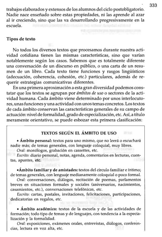 333
trabajoselaboradosy extensosdelosalumnosdel ciclopostobligatorio.
Nadie naceenseñadosobre estaspropiedades, ni las aprende al azar
al ir creciendo, sino que las va desarrollando progresivamente en la
escuela.
Tipos de texto
No todos los diversostextosque procesamosdurante nuestraacti-
vidad cotidiana tienen las mismas caracterísücas, sino que varían
notablemente según los casos.Sabemosque es totalmente diferente
una conversaciónde un discurso en público, o una carta de un resu-
men de un libro. Cada texto tiene funciones y rasgos lingüísticos
(adecuación, coherencia, cohesióru etc.) particulares, además de re-
querir estrategiascomunicativas diferentes.
Enuna primera aproximaciónaestagrandiversidadpodemoscons-
tatar que los textos seagrupan por dmbitosdeusoo sectoresde la acti-
vidad humana. Cada ámbito üene determinado por unos interlocuto-
res,unasfuncionesy unaactividadconunostemasconcretos.Lostextos
de cadaámbito conservanlascaracterísticasgeneralesde su campode
actuación:nivel deforrralidad, grado deespecializaciórLetc.Así,atítulo
meramenteorientativo, sepuede esbozarestaprimera clasificación:
TEXTOS SEGÚN EL ÁMBITO DE USO
. limbito personal: textospara uno mismo, que no leeráo escuchará
nadie más; de temasgenerales,con lenguajecoloquial, muy libres.
Oral: monólogos, grabaciónen cassettes,etc.
Escrito:diario personal,notas,agenda,comentariosen lecfuras,cuen-
tas, apuntes, etc.
.Ámbito familiary de amistades: textos del círculo familiar eíntimo;
de temas generales,con lenguaje medianamente coloquial o poco formal.
Oral: conversaciones,diálogos, recitación de poemas, parlamentos
breves en situaciones formales y sociales (aniversarios, nacimientos,
casamientos,etc.), conversacionestelefónicas,etc.
Escrito: cartas,postales,inütaciones, felicitaciones,participaciones,
dedicatorias en regalos,etc.
. Ámbito académico: textos de la escuelay de las actividades de
formación; todo tipo de temasy de lenguajes,con tendenciaa la especia-
lización y la formalidad.
Orali exposiciones,exámenesorales,entrevistas,diálogos, conferén-
cias, lectura en voz alta, etc.
 