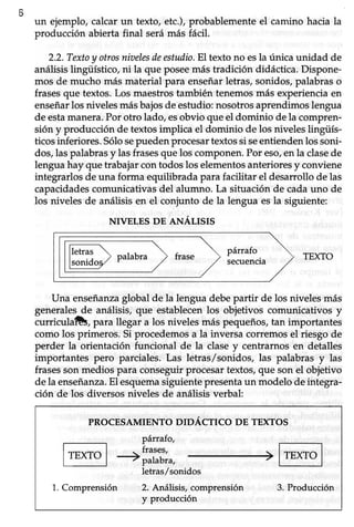 346
un ejemplo, calcarun texto, etc.),probablementeel camino hacia la
producción abierta final serámás fácil.
2.2.Textoy otrosniaelesdeestudio.El texto no esla única unidad de
análisislingüístico, ni la que poseemás tradición didáctica.Dispone-
mos de mucho más material para enseñarletras,sonidos,palabraso
frasesque textos.Los maestrostambién tenemosmás experienciaen
enseñarlos nivelesmásbajosde estudio:nosotrosaprendimoslengua
de estamanera.Por otro lado, esobvio que el dominio de la compren-
sión y producción de textosimplica el dominio de los niveleslingüís-
ticosinferiores.Sólosepuedenprocesartextossi seentiendenlos soni-
dos,laspalabrasy las frasesque los componen.Por eso,en la clasede
lenguahay que trabajarcontodoslos elementosanterioresy conviene
integrarlos de una forma equilibrada para facilitar el desarrollode las
capacidadescomunicativasdel alumno. La situación de cadauno de
los niveles de análisisen el conjunto de la lengua esla siguiente:
NIVELES DE ANALISIS
trt'*I ., ) paLaora
lsoruootz
frase
párrafo
secuencia
TEXTO
Una enseñanzaglobal de la lengua debe partir de los niveles más
generales_deanálisis, que establecenlos objetivos comunicativos y
óurricuhñ, para llegai a los niveles más pequeños, tan importantes
como los primeros. Si procedemosa la inversa corremosel riesgo de
perder la orientación funcional de la clasey centrarnos en detalles
importantes pero parciales. Las letras/sonidos, las palabras y las
frasesson medios para conseguirprocesartextos,que son el objetivo
de la enseñanza.Elesquemasiguientepresentaun modelo de integra-
ción de los diversos niveles de análisis verbal:
PROCESAMIENTO DIDACTICO DE TEXTOS
párrafo,
-
frases,
-
pataora,
letras/sonidos
1. Comprensión 2. Análisis, comprensión 3. Producción
y producción
 