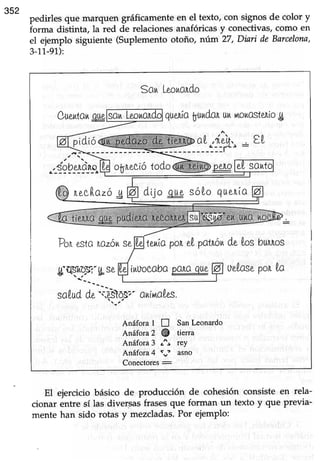 352
pedirles que marquen gráficamente en el texto, con signos de color y
forma distinta, la red de relaciones anafóricas y conectivas, como en
el ejemplo siguiente (Suplemento otoño, n'úm 27, Diari de Barcelona,
3-11-91):
El ejercicio básico de producción de cohesión consiste en rela-
cionar entre sí las diversas frases que forman un texto y que previa-
mente han sido rotas y mezcladas.Por eiemplo:
Sor,tL¿ouordo
Cu¿ntor,t qu4í0 bultdft unMor0stejliog
pidió
an
- LU,
D¿ILO
L¿c.A"azóg@ di1ogue só0,oquelr0
Ponestolozór,tse@ter,tíopone0pottóltd¿ 0,osbumos
g,qsr,foF"g.s¿intloc,obopqLo--qqg@ vel.ase?otLLa
so0udd¿'*310!'- or,tinto0es.
Anáforal n Sanleonardo
Anáfora2 @ tierra
Anáfora3 a^r ro]
Anáfora4 t-t asno
Conectores:
 
