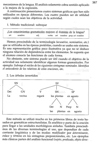 367
mecanismosde la lengua.El análisissolamentecobrasentidoaplicado
a la.mejora de la expresión.
A continuación presentamoscuatro sistemasgráficos que han sido
utilizados en épocas diferentes. Los cuatro pueden ser de utilidad
según cuales sean los objetivos de la actividad.
1. Método tradicional subravar
¿Los conocimientos gramaticales mejoran el dominio de la lengua?
art nombre adj verbo art nombre prep art nombre
Hemos prescindido de la terminología (acusatiao,nominatiao,etc.)
que seutilizaba en lasépocaspretéritas,cuandoseusabaestesistema.
Es una representación gráfica poco ilustrativa ya que no se deduce
ninguna relación de dependencia entre los elementos.Sesuponía que
el alumno conocía las funciones de cada forma.
No obstante, este sistema puede ser útil cuando el objetivo de la
actividad seasolamenteidentificar algunasformas gramaticales.por
ejemplo:Subrayaelnúcleodelossiguientessintagmasnominales.ldmtifica
el antecedentede losrelatiaosdeestasoraciones,etc.
2. Los árboles invertidos
Estemétodo seutilizó mucho en los primeros libros de texto ba-
sadosen gramáticasestrucfuralistas.Esanalíticoy parte de la oración
para llegar a las unidades morfológicas aisladas.También prescindi-
mos de las diversas terminologías al uso, que dependían de cada
corriente lingüística y de las modas: modificador por determinante,
enlacey término en los sintagmas preposicionales, etc. Los ejemplos
más clásicosparten del análisisfuncional (sujeto,predicado,objetodirec-
SN
-,/-./
Det GN V
regará
SN SP
las plantas en agosto
Det N Prep N
las plantas en agosto
 