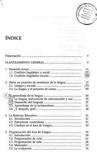 {/
C)
ÍNucn
Presentación
PLANTEAMIENTOGENERAL
1. Situación actual
1.1. Conflicto lingtístico y social
1.2. Conflicto üngtiístico escolar
2. Hacia un proyecto de enseñanzade la lengua........
2.1. Lengua y escuela
2.2. La lengua y el proyecto de centro
( 3. )Elrprendizaje de la lengua..................
"--e! La lengua, instrumento de comunicacióny uso ............
(3.1 Desanollo del lenguaje
13. Aprendizaje de la lectoescritura.............
3.4. ¿Ydespues,qué?............
La Reforma Educativa
4.1. Introducción..........
4.2. Estructuras curriculares.............
4.3. Cambios en el área de Lqngua
Programación del área de Lengua
5.1. Introducción..........
5.2. Programaciónde ciclo............
5.3. Programaciónde aula.............
5.4.Materiales................
5.5. La evaluación
7
9
11
ffTl
W
17
flz'19
35
35
37
41,
48
51
51
51
55
59
59
6't
68
73
74
4.
5.
 