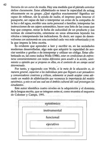 42
literaria de un autor de moda. Hay una medida que el párrafo anterior
define claramente. Estar alfabeÉzado es tener la capacidad de ac{gg
eficazmente en su grupo. ¿Qué significa exactamente?Significa ser
capazde rellenar, sin la ayuda de nadie, el impreso para renovar el
pasaporte, ser capaz de leer e interpretar un aviso de la compañía d'e
la luz o del agua, escribir una carta personal o familiar, interpretar las
instruccionesde un cajeroautomático,haceruna lista de las cosasque
hay que comprar, mirar la fechade caducidad de un producto y sus
normas de conservaciór¡ orientarse en unos almacenesleyendo los
rótulos e interpretando los indicadores.Es decir, ser capazde desen-
volverseconautonomínenuna sociedadcadavez másurbanizaday en
la que impera la letra escrita.
Es evidente que aprender a leer y escribir es/ en las sociedades
modernasdesarrolladas,algo más que adquirir la capacidadde aso-
ciar sonidos y grafias o de interpretEt y ufhzar un código. Estar alfa-
betizado es,tal como indica Wels (f986), estarencondicionesile enfren-
tarseconaenientetnentecon textosiliferentesparaacudir a Ia acción,senti-
mientou opiniónqueseproryneanellos,anel contextodeun camposocinl
determinado.
Por tanto, y siguiendo con Wells, si la metade la educaciónes,de
menerageneral,capacitara losindioiduosparaquelleguena serWsadores
y comunicadorescreatiaosy críticos,solamentesepuedeaceptarcomoaile-
cundoun modelodealfubetinción quereconozcala importayciadel moilelo
epistémico,y estoesasíseacualseaelómbitocultural delcualprooenganlos
estudiantes.
Este autor identifica cuatro niveles en la adquisición y el dominio "
,dela lengua escrita,que seintegran entre sí,como muestra el esquema
de Colomer y Camps, 1991.
epistémico
instrumental
funcional
ejecutivo
 
