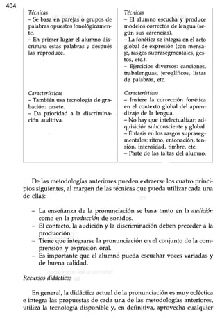 404
Técnicas
- Sebasaen parejaso grupos de
palabrasopuestosfonológicamen-
te.
- En primer lugar el alumno dis-
crimina estas palabras y después
las reproduce.
Caracterfsticas
- También usa tecnologlade gra-
bación: casete.
- Da prioridad a la discrimina-
ción audiüva.
Técnicas
- El alumno escuchay produce
modelos conectos de lengua (se-
grin sus carencias).
- La fonética seintegra en el acto
global de expresión (con mensa-
je, rasgossuprasegmentales,ges-
tos, etc.).
- Ejercicios diversos: canciones,
trabalenguas, jeroglíficos, listas
de paliabras,etc.
Características
- Insiere la corrección fonética
en el contexto global del apren-
dizaje de la lengua.
- No hay que intelectuahzar ad-
quisición subconscientey global.
- Énfasisen los rasgossupraseg-
mentales:ritmo, entonación,ten-
sión, intensidad, timbre, etc.
- Parte de las faltas del alumno.
De las metodologíasanteriorespueden extraerselos cuatro princi-
pios siguientes, al margen de las técnicasque pueda utilizar cada una
de ellas:
- La enseñanzade la pronunciación se basatanto enla audición
como en la producciónde sonidos.
- El contacto,la audición y la discriminación debenprecedera la
producción.
- Tiene que integrarse la pronunciación en el coniunto de la com-
prensión y expresión oral.
- Es importante que el alumno pueda escucharvocesvariadas y
de buena caüdad.
Recursosdiddcticos
En general,la didácticaactualde la pronunciaciónesmuy ecléctica
e integra las propuestasde cadauna de las metodologíasanteriores,
utiliz¿ la tecnología disponible y, en definitiva, aprovecha cualquier
 