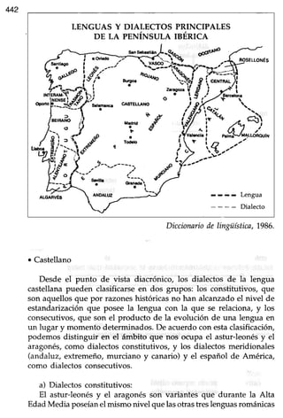 M2
LENGUAS Y DIALECTOS PRINCIPALES
DE LA PENÍNSI.JLA IBÉRICA
SüS.b¡lL¡
ocrÍlilo
r-r¡ Lengua
Dialecto
'i: .,1-@.ro '.-h
S
i ' t'il-'!
,.8j o r{,
{':--"-á4
ia"^ñ
C,
ii,
üi->
:d
Dicciorurio de lingüística, 1986.
o Castellano
Desde el punto de vista diacrónico, los dialectos de la lengua
castellana pueden clasificarse en dos grupos: los constifutivos, que
son aquellos que por razones históricas no han alcanzado el nivel de
estandarización que posee la lengua con la que se relaciona, y los
consecutivos, que son el producto de la evolución de una lengua en
un lugar y momento determinados. De acuerdo con estaclasificación,
podemos distinguir en el ámbito que nos ocupa el astur-leonés y el
aragonés, como dialectos constitutivos, y los dialectos meridionales
(andaluz, extremeño, murciano y canario) y el español de América,
como dialectos consecutivos.
a) Dialectos constitutivos:
El asfur-leonés y el aragonés son variantes que durante la Alta
Edad Media poseíanel mismo nivel que lasotrastreslenguasromiánicas
 