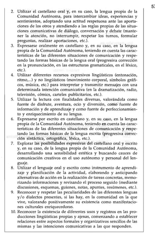 57
2. Utilizar el castellanooral y, en su caso,la lengua propia de la
Comunidad Autónoma, para intercambiar ideas, experienciasy
sentimientos,adoptando una actifud respetuosaante las aporta-
cionesde los otros y atendiendo a las reglaspropias de las situa-
ciones comunicaüvas de diálogo, conversacióny debate (mante-
ner la atención, no interrumpir, respetar los furnos, formular
preguntas, realizar aportaciones, etc.).
3. Expresarseoralmente en castellanoy, en su caso, en la lengua
propia de la Comunidad Autónoma, teniendo en cuentalas carac-
terísticasde las diferentes situacionesde comunicación y respe-
tando las formas básicasde la lengua oral (progresiva corrección
en la pronunciación, en las estructurasgramaticales,en el léxico,
etc.).
4. Utilizar diferentes recursos expresivos lingüísticos (entonación,
ritmo,...) y no lingüísticos (movimiento corporal, símbolos gráfi-
cos, música, etc.) para interpretar y transmitir mensajescon una
determinada intención comunicativa (en la dramatización, radio,
televisión, cómics, cartelespublicitarios, etc.).
5. Utilizar la lectura con finalidades diversas, valorándola como
fuente de disfrute, aventura, ocio y diversión, como fuente de
información y de aprendizajey como fuente de perfeccionamien-
to y enriquecimiento de su lengua.
6. Expresarsepor escrito en castellanoy, en su caso,en la lengua
propia de la Comunidad Autónoma, teniendo en cuentalas carac-
terísticasde las diferentes situacionesde comunicación y respe-
tando las formas básicasde la lengua escrita (progresiva correc-
ción sintáctica,ortográfica, léxica, etc.).
7. Explorar las posibilidades expresivasdel castellanooral y escrito
y/ en su caso,de la lengua propia de la Comunidad Autónoma,
desarrollando una sensibilidad estética y buscando cauces de
comunicación creativos en el uso autónomo y personal del len-
guaje.
8. Utilizar el lenguaje oral y escrito como instrumento de aprendi-
zaje y planificación de la acüvidad, elaborando y anticipando
alternativasde acciónen la realizaciónde tareasconcretas,memo-
rizando informacionesy revisando el procesoseguido (mediante
discusiones,esquemas/guiones,notas, apuntes,resúmenes,etc.).
9. Reconocery respetarlas peculiaridadesde las diferenteslenguas
y/o dialectos presentes,si las hay, en la comunidad en la que
vive, valorando positivamente su existenciacomo manifestacio-
nes culturales enriouecedoras.
10.Reconocerla existenciade diferentesusos y registros en las pro-
duccioneslingüísticas propias y ajenas,comenzandoa establecer
relacionesentre aspectosformales y organizativos sencillosde las
mismas y las intencionescomunicativas a las que responden.
 