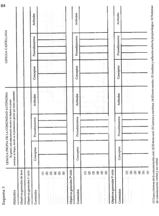 o
s
d
bo
6
o
.6
o
o
>'
G
n
CJ
o
d
o
6
il
6
j
6
ó
N
j
¿..o?
.9y
H>
6!
aa
E>
fr.x
FU
,99
UE
'E
E
o
'u
z
¡¡
F
3U
U
z
|l
<€
>€
úzE
9 gE
<9 e
¡.Éá
<.E !
d! 9
E€ g.
a9e
¿E*,
>cE
Q. E
<Ho
<db
r€ E
-iü--
< óg
z7
úsJ9399 ÉNO$bA dNóSAA
o
o
a
a
6
'd
6
U
N
6
bo
ó
d
bo
ó
6
I
a
6
6
ó
cO
9<
EE
9<
d-=6ú
lrl h
o
6
U
E
I
U
64
 