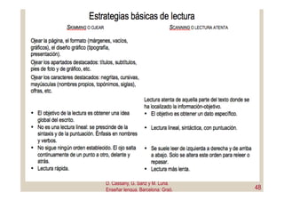 D. Cassany, G. Sanz y M. Luna.
Enseñar lengua. Barcelona: Graó.
1993.
48
 