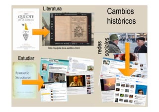 Cambios
históricos
8	
  
 