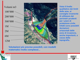 100’000
200’000
500’000
1M
2M
6M
12M
Volumi m3
Valutazioni più precise possibili, con modelli
matematici molto complessi...
Visto il livello
qualitativo dei limiti
delle aree, si
consiglia vivamente
di utilizzare dei
perimetri prudenti
per i piani di
protezione civile.
Infatti sono possibili
deviazioni
orizzontali delle
zone di invasione,
anche importanti, a
causa della
topografia.
 