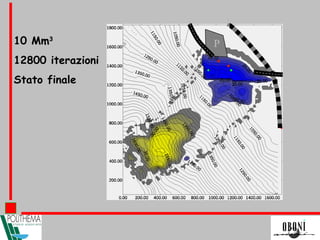 P10 Mm3
12800 iterazioni
Stato finale
 