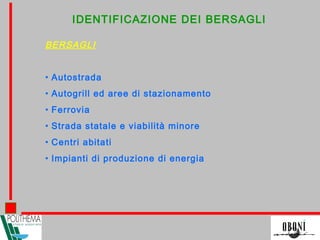 BERSAGLI
• Autostrada
• Autogrill ed aree di stazionamento
• Ferrovia
• Strada statale e viabilità minore
• Centri abitati
• Impianti di produzione di energia
IDENTIFICAZIONE DEI BERSAGLI
 