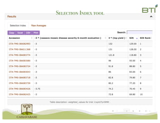 Selection Index tool
 