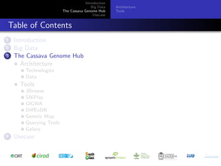 Cassava genome hub