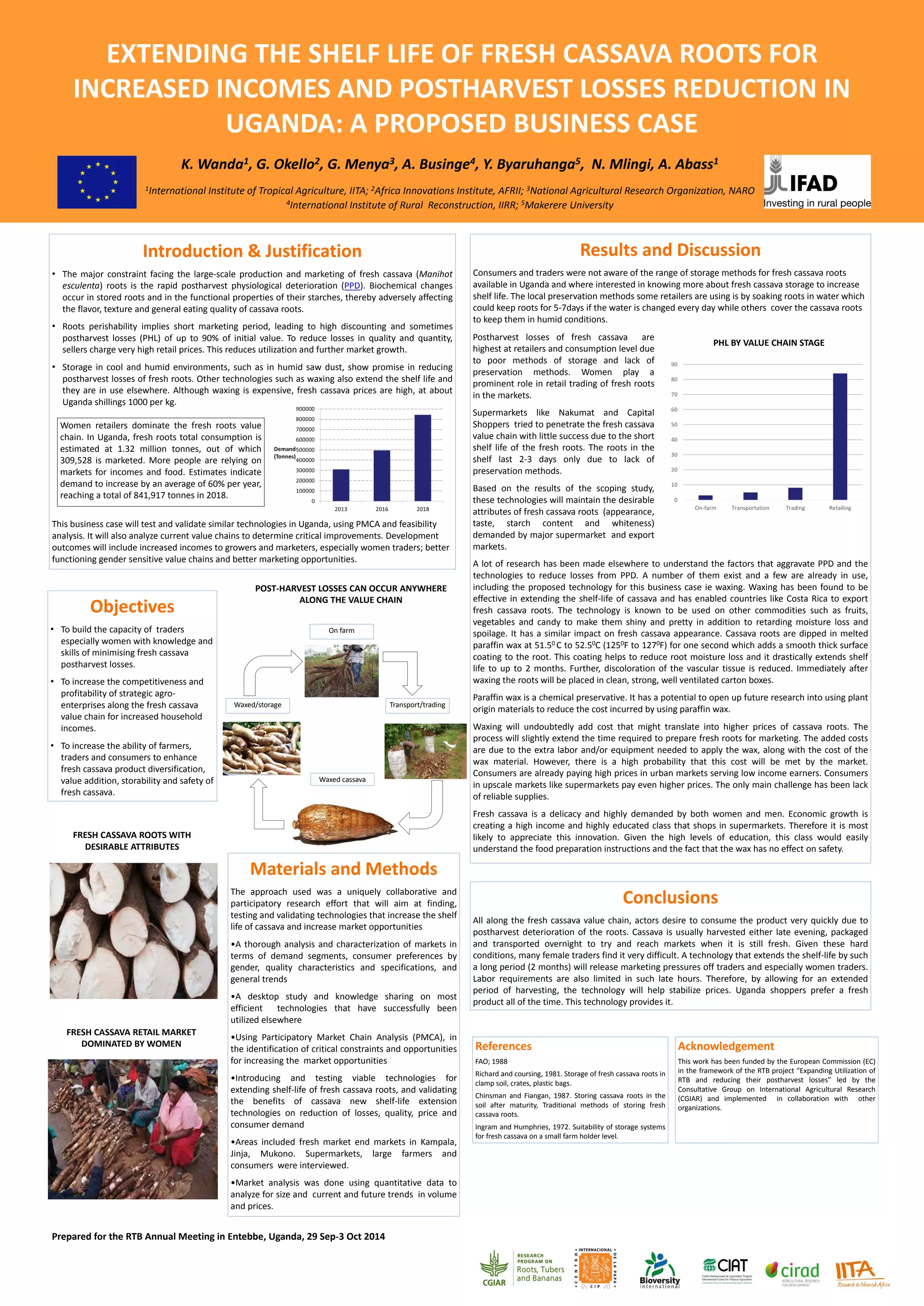 Cassava shelf life.ppt