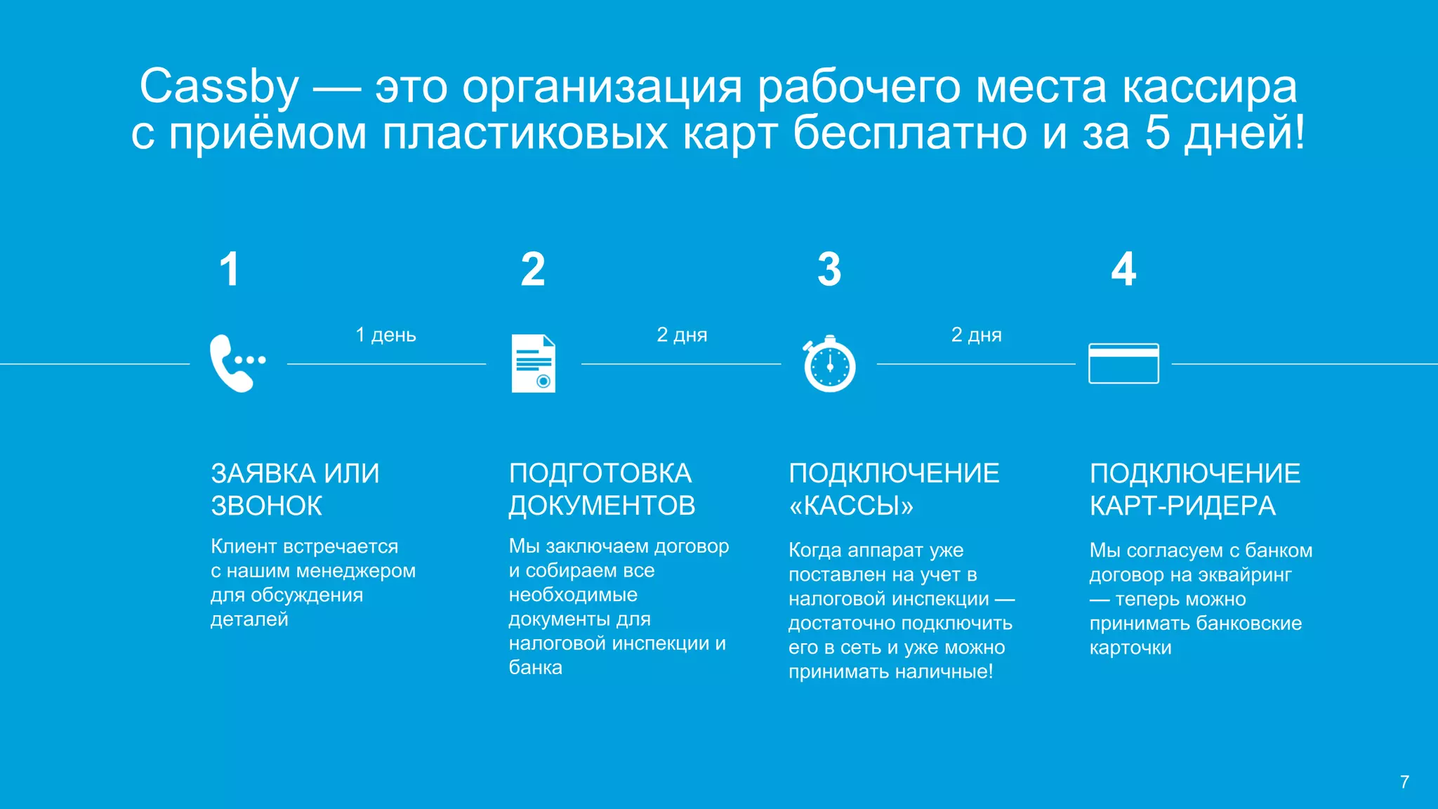 ЗАЯВКА ИЛИ
ЗВОНОК
Клиент встречается
с нашим менеджером
для обсуждения
деталей
Cassby — это организация рабочего места кассира
с приёмом пластиковых карт бесплатно и за 5 дней!
ПОДГОТОВКА
ДОКУМЕНТОВ
Мы заключаем договор
и собираем все
необходимые
документы для
налоговой инспекции и
банка
ПОДКЛЮЧЕНИЕ
КАРТ-РИДЕРА
Мы согласуем с банком
договор на эквайринг
— теперь можно
принимать банковские
карточки
ПОДКЛЮЧЕНИЕ
«КАССЫ»
Когда аппарат уже
поставлен на учет в
налоговой инспекции —
достаточно подключить
его в сеть и уже можно
принимать наличные!
1 день 2 дня 2 дня
1 2 3 4
7
 