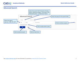 CAS SciFinder Discovery Platform Quick Reference Guide_2023(EN)