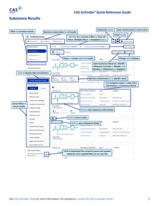 CAS SciFinder Discovery Platform Quick Reference Guide_2023(EN)