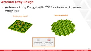 11
The Conference on Advancing Analysis & Simulation in Engineering | CAASE20nafems.org/caase20 June 16th – 18th | Virtual Conference
Antenna Array Design
• Antenna Array Design with CST Studio suite Antenna
Array Task
Infinite Array Model Finite Array Model
 