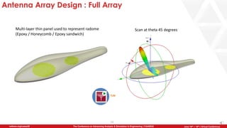 13
The Conference on Advancing Analysis & Simulation in Engineering | CAASE20nafems.org/caase20 June 16th – 18th | Virtual Conference
Antenna Array Design : Full Array
Scan at theta 45 degreesMulti-layer thin panel used to represent radome
(Epoxy / Honeycomb / Epoxy sandwich)
TLM
 