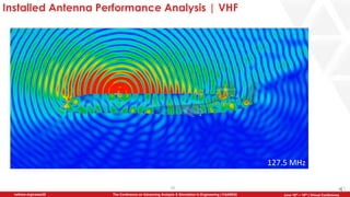 16
The Conference on Advancing Analysis & Simulation in Engineering | CAASE20nafems.org/caase20 June 16th – 18th | Virtual Conference
Installed Antenna Performance Analysis | VHF
127.5 MHz
 