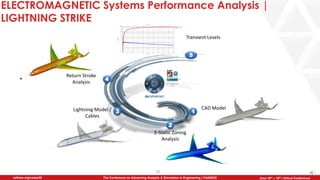 26
The Conference on Advancing Analysis & Simulation in Engineering | CAASE20nafems.org/caase20 June 16th – 18th | Virtual Conference
ELECTROMAGNETIC Systems Performance Analysis |
LIGHTNING STRIKE
1
CAD Model
2
E-Static Zoning
Analysis
3Lightning Model /
Cables
4
Return Stroke
Analysis
5
Transient Levels
 