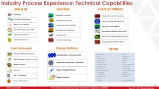 31
The Conference on Advancing Analysis & Simulation in Engineering | CAASE20nafems.org/caase20 June 16th – 18th | Virtual Conference
Industry Process Experience: Technical Capabilities
MW & RF EMI/EMC EDA/ELECTRONICS
Low Frequency Charge Particles OEPRA
 