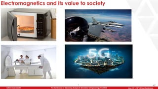 5
The Conference on Advancing Analysis & Simulation in Engineering | CAASE20nafems.org/caase20 June 16th – 18th | Virtual Conference
Electromagnetics and its value to society
 