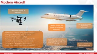 8
The Conference on Advancing Analysis & Simulation in Engineering | CAASE20nafems.org/caase20 June 16th – 18th | Virtual Conference
“Will small aircraft be
detected?”
• Proliferation in number of aircraft and denser airspace
• Evolving aircraft technology, drones, air taxis etc.
• Trend towards highly autonomous flight
• Demands for faster communication speed / bandwidth
• Increase in number of antennas / sensors on aircraft
• Increasing use of lightweight composite materials
• How to ensure reliability of communication and safety?
“Where are the best
places to locate the
antennas?”
“Will the communications
systems interfere with each
other?”
“Will the aircraft structure
affect antenna
performance?”
“Is space available to route
cables to the antennas?”
Modern Aircraft
 