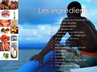  9 tasses d’eau ou 6 tasses de lait.
 ½ livres de crevettes.
 2 livres de palourdes.
 1livre de pieuvre.
 ½ livres de pinces de crabe.
 1 livre de poisson “pargo rojo”.
 Un pot de lait de coco
 1 tasse de vin.
 50g de beurre.
 Poivrons rouge, Jaune et vert.
 2 carottés.
 1 oignon
 2 tomates
 Du persil, du sel et des noix de
muscade.
 500g de parmesan râpe.
 