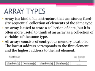 ARRAY TYPES
• Array is a kind of data structure that can store a fixed-
size sequential collection of elements of the same type.
• An array is used to store a collection of data, but it is
often more useful to think of an array as a collection of
variables of the same type.
• All arrays consists of contiguous memory locations.
The lowest address corresponds to the first element
and the highest address to the last element.
Numbers[0] Numbers[1] Numbers[2] Numbers[3] …..
First Element Last Element
 