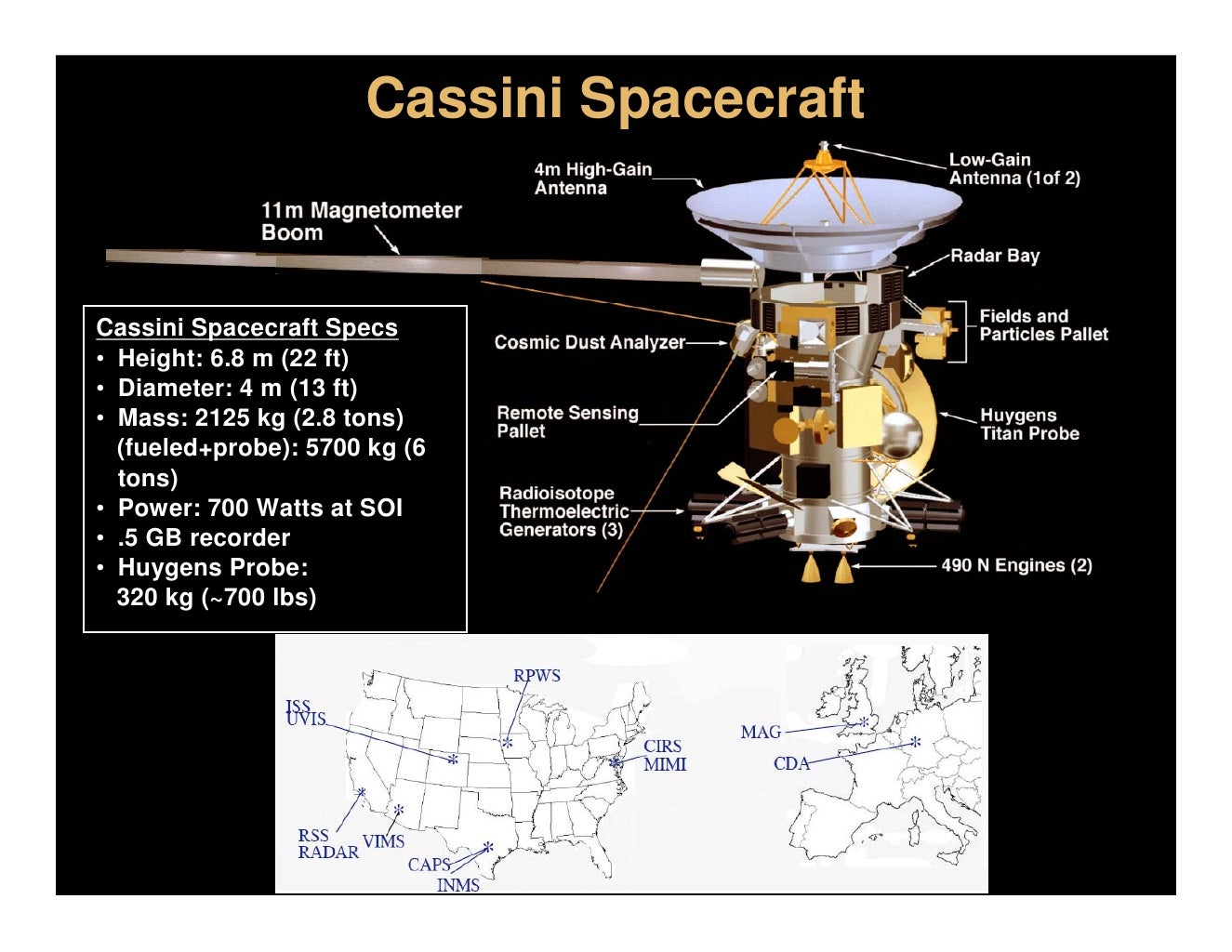 Cassini Spacecraft Cassini Spacecraft Specs