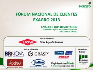 FÓRUM	
  NACIONAL	
  DE	
  CLIENTES	
  
EXAGRO	
  2013	
  
ANÁLISES	
  DOS	
  RESULTADOS	
  
APRESENTAÇÃO:	
  CÁSSIO	
  RO...