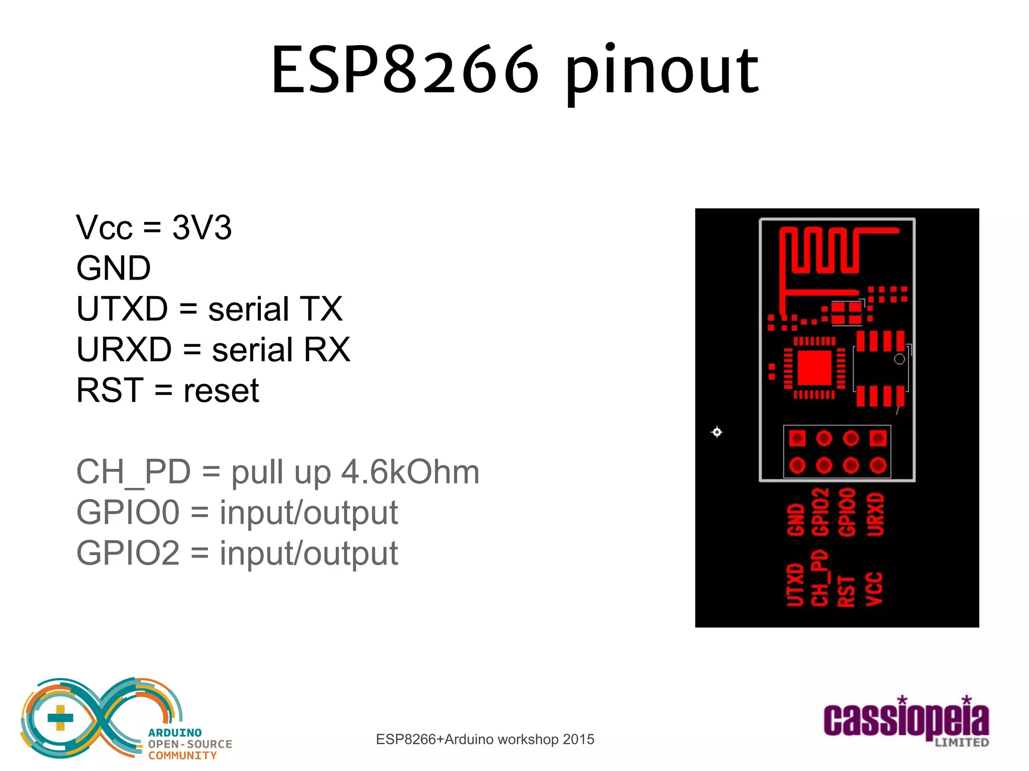 ESP8266+Arduino workshop 2015
ESP8266 pinout
Vcc = 3V3
GND
UTXD = serial TX
URXD = serial RX
RST = reset
CH_PD = pull up 4.6kOhm
GPIO0 = input/output
GPIO2 = input/output
 