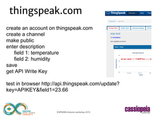ESP8266+Arduino workshop 2015
thingspeak.com
create an account on thingspeak.com
create a channel
make public
enter description
field 1: temperature
field 2: humidity
save
get API Write Key
test in browser http://api.thingspeak.com/update?
key=APIKEY&field1=23.66
 