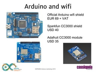 ESP8266+Arduino workshop 2015
Arduino and wifi
Official Arduino wifi shield
EUR 69 + VAT
Sparkfun CC3000 shield
USD 40
Adafruit CC3000 module
USD 35
 